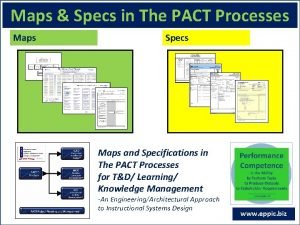 Maps Specs in The PACT Processes Maps Specs Maps Specs in The PACT Processes Maps Specs