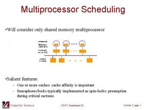 Multiprocessor Scheduling Will consider only shared memory multiprocessor Multiprocessor Scheduling Will consider only shared memory multiprocessor