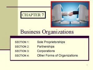 CHAPTER 7 Business Organizations SECTION 1 SECTION 2