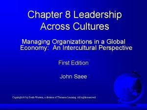 Chapter 8 leadership in management