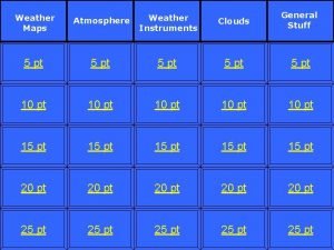 Weather Maps Atmosphere Weather Instruments Clouds General Stuff