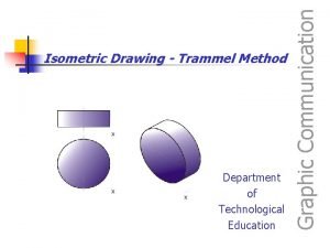 Department of Technological Education Graphic Communication Isometric Drawing