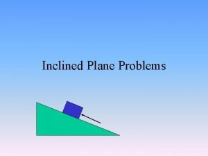 Forces acting on an object on an inclined plane