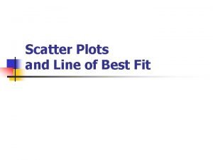 Scatter Plots and Line of Best Fit DETERMINING