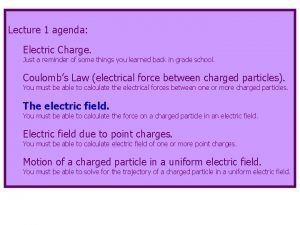 Electric field units Electric field units