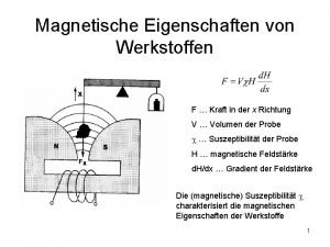 Magnetische Eigenschaften von Werkstoffen F Kraft in der