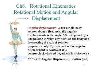 Rotational motion equations