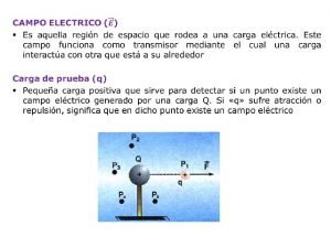 Campo electrico