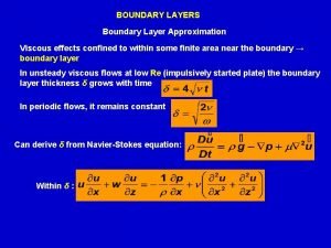 Displacement thickness Displacement thickness
