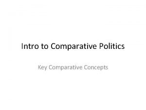 Intro to Comparative Politics Key Comparative Concepts The