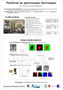 Plateforme de spectroscopies lectroniques Contact David Alamarguy david