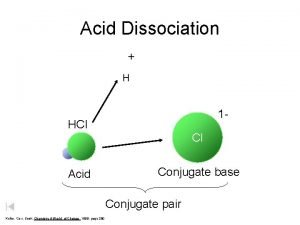 Acid Dissociation H 1 HCl Cl Acid Conjugate