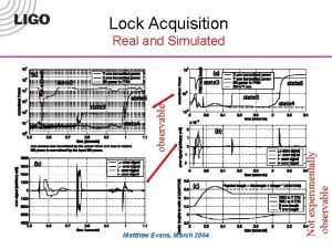 Fabry–perot cavity