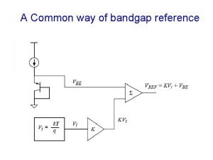 Widlar bandgap