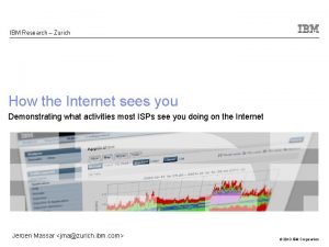 IBM Research Zurich How the Internet sees you