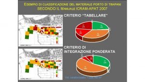 ESEMPIO DI CLASSIFICAZIONE DEL MATERIALE PORTO DI TRAPANI