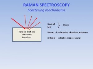 Rayleigh vs raman scattering Rayleigh vs raman scattering
