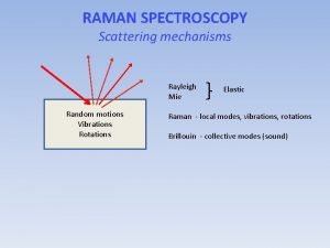 Rayleigh vs raman scattering