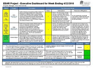 ESAR Project Executive Dashboard for Week Ending 4222016