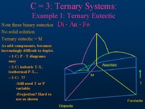 C 3 Ternary Systems Example 1 Ternary Eutectic