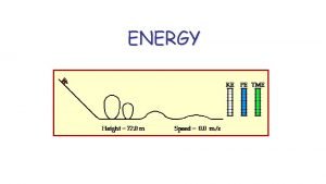 Energy is traditionally defined as the ability to: Energy is traditionally defined as the ability to: