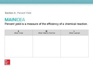 Section 4 Percent Yield Percent yield is a