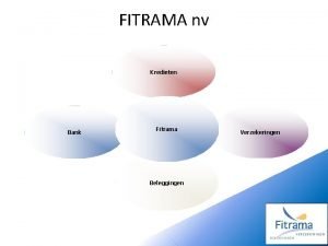 FITRAMA nv Kredieten Bank Fitrama Beleggingen Verzekeringen Bedrijfsschade