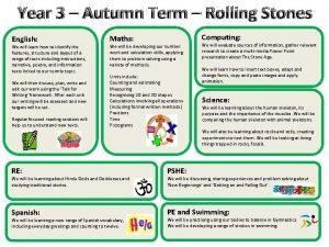 Year 3 Autumn Term Rolling Stones English We