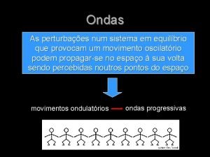 Ondas As perturbaes num sistema em equilbrio que