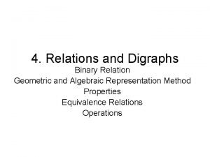 4 Relations and Digraphs Binary Relation Geometric and