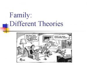 Family Different Theories Institution A relatively longstanding social