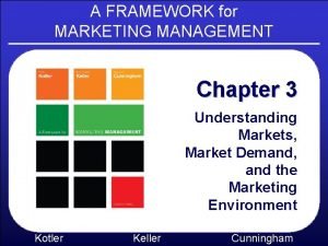 Marketing management chapter 3