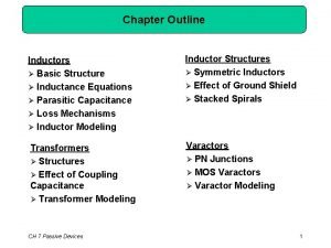 Chapter Outline Inductors Basic Structure Inductance Equations Parasitic