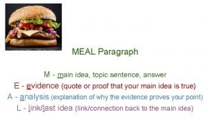 Meal body paragraph