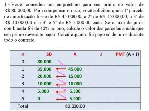 1 Voc concedeu um emprstimo para seu primo