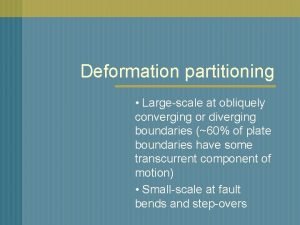 Deformation partitioning Largescale at obliquely converging or diverging