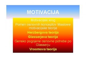 MOTIVACIJA Motivacijski krog Pomen osnovnih konceptov Maslowe motivacijske