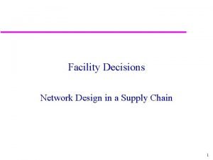 The role of network design in the supply chain