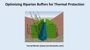 Optimizing Riparian Buffers for Thermal Protection Terrain Works