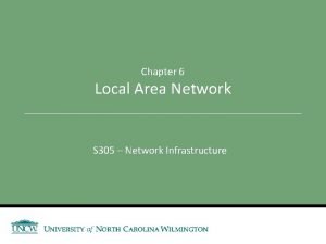 Chapter 6 Local Area Network S 305 Network
