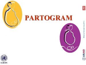 Partogram who guidelines