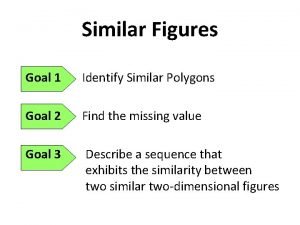 Similar Figures Goal 1 Identify Similar Polygons Goal