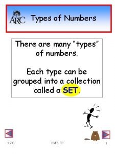 How many types of numbers are there