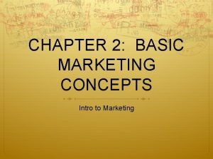 Chapter 2 basic marketing concepts