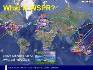 What is WSPR Steve Nichols G 0 KYA