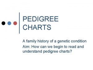 PEDIGREE CHARTS A family history of a genetic