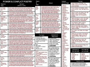 POWER CONFLICT POETRY Poem Poet Content Context in