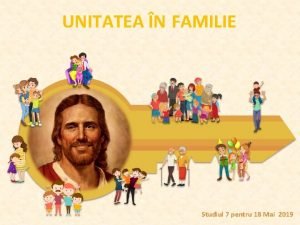 UNITATEA N FAMILIE Studiul 7 pentru 18 Mai