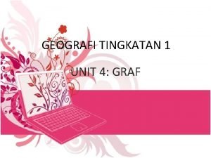 Cara mentafsir graf