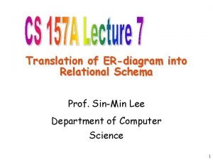 Translation of ERdiagram into Relational Schema Prof SinMin